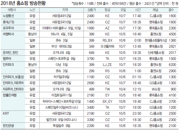 뉴스 사진
